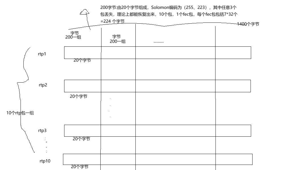 呱牛笔记